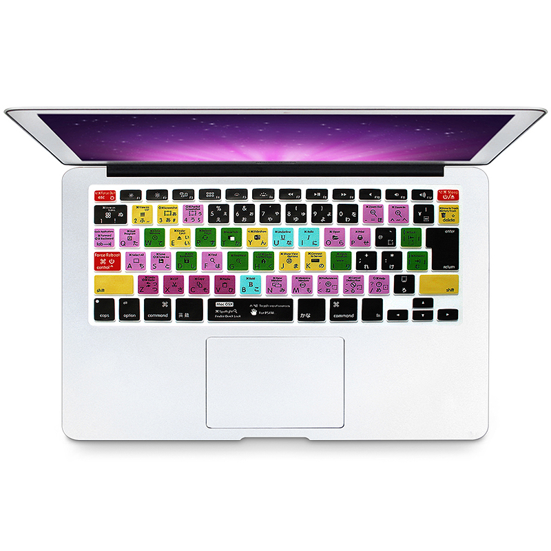 OSX