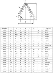 Pièces de rechange <span class=keywords><strong>pour</strong></span> harry potter, fournitures <span class=keywords><strong>pour</strong></span> partie de couteau de gravure avec section de faucheuse 86615988 et 86616588 - Product Image 5