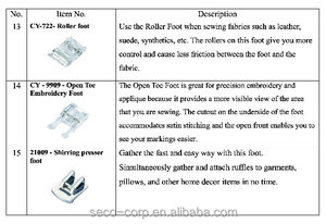 XXS215A ชุดอุปกรณ์ซ่อมเท้า15ชิ้นพร้อมกล่องสำหรับ Brother Singer Janome - Product Image 5