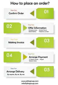 Pigmento <span class=keywords><strong>que</strong></span> Brilla <span class=keywords><strong>en</strong></span> <span class=keywords><strong>la</strong></span> <span class=keywords><strong>Oscuridad</strong></span>, Superfino, para Silicona, Caucho, Impresión de <span class=keywords><strong>Condones</strong></span>, Tinta Offset, Tinte para Tela, Pigmento <span class=keywords><strong>en</strong></span> Polvo - Product Image 6