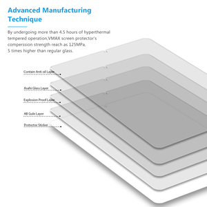Anti Shock 9H 0.33mm High Clear Tablet Tempered Glass 2.5D <strong>Screen</strong> <strong>Protector</strong> for <strong>iPad</strong> Pro 11 Inch - Product Image 4
