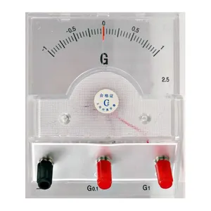 Gelsonlab HSPEC-072 Projektion galvanometer