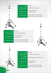 Hot New 2015 Hi-Hat <b>Stand</b> Essential <b>Musical</b> <b>Instrument</b> <b>Stand</b> for Foreign Music Price-Friendly - Product Image 5