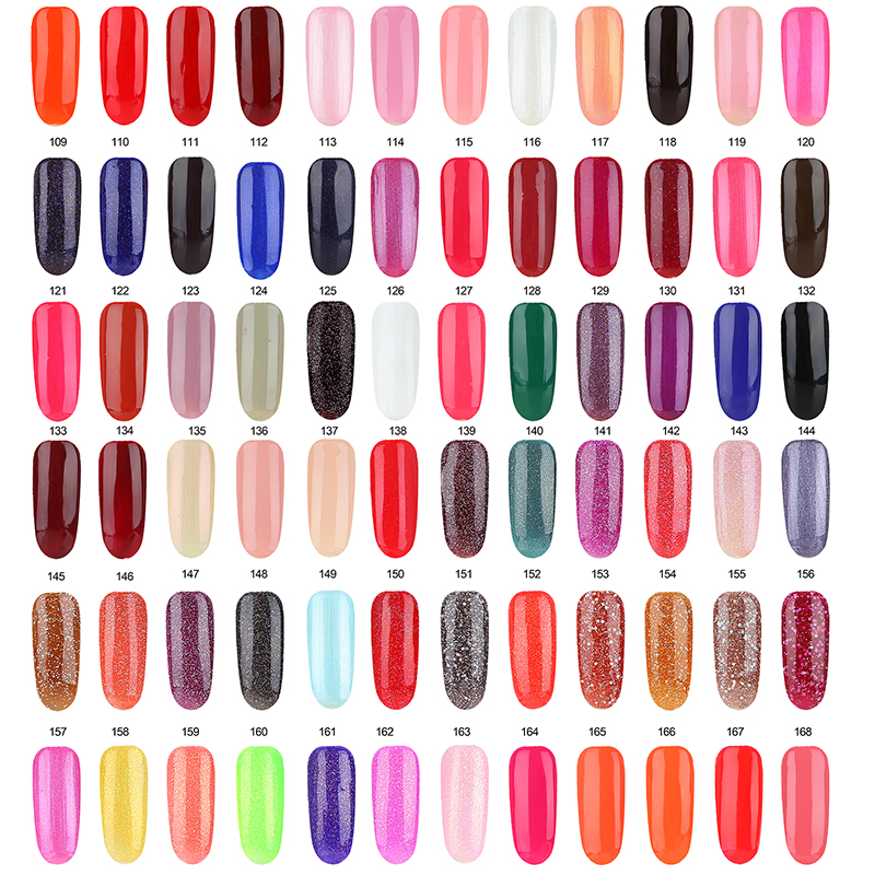 Inchiesta noi ottenere il campione gratuito