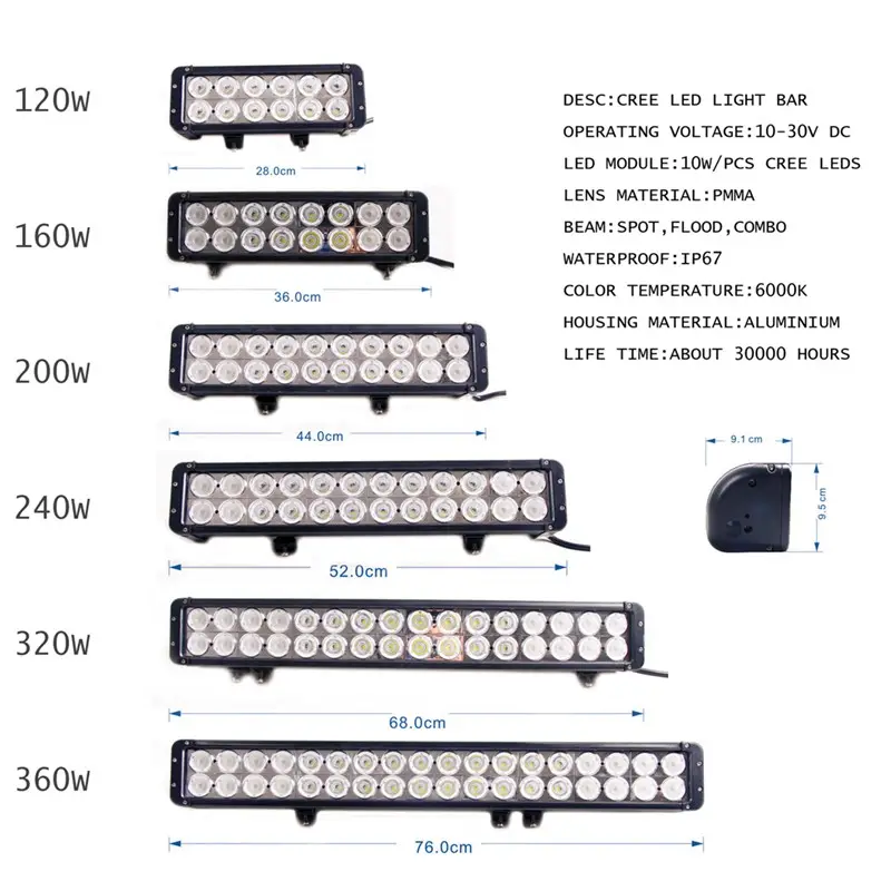 12 V 24 V LED עבודת אור בר 120 W 160 W 200 W 240 W 320 W 360 W LED אור בר 10 W נוריות
