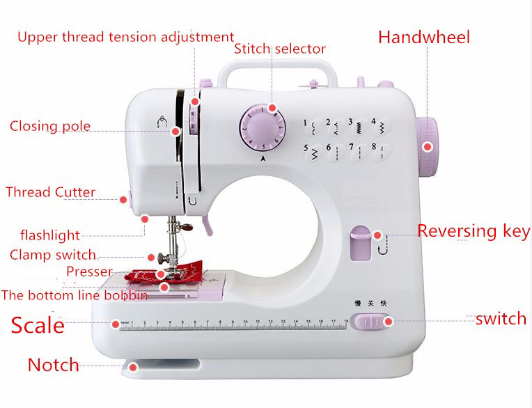 Zogift segunda mano 12 puntadas máquina de coser del hogar FHSM-505 - Product Image 3