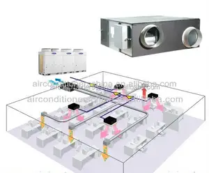 VRÉ récupération d'énergie ventilation