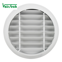 Grilles de ventilation circulaires en aluminium pour retour d'air