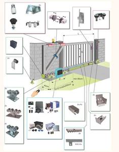 automatische drijvend <span class=keywords><strong>roller</strong></span> gate vervoer 8 wielen - Product Image 2