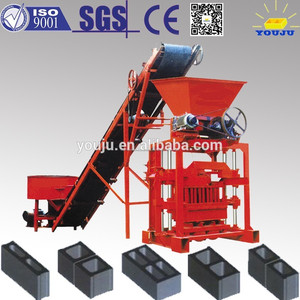 <span class=keywords><strong>Qtj4</strong></span>- <span class=keywords><strong>35b2</strong></span> cầm tay hướng dẫn sử dụng máy làm gạch bê tông - Product Image 1