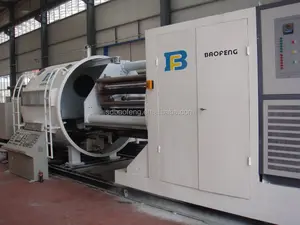 Baofeng mengembangkan dan desain khusus pemanas induksi metallizer