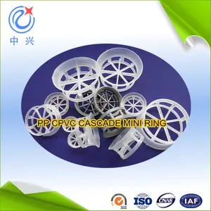 cmr random tower packing, Plastic Cascade Mini Ring Manufacturers