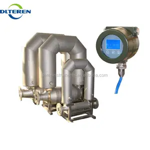 High Accuracy CMF Syngas Coriolis Mass Flow Meter