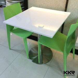 Bề mặt rắn <span class=keywords><strong>walmart</strong></span> phòng ăn bảng - Product Image 4