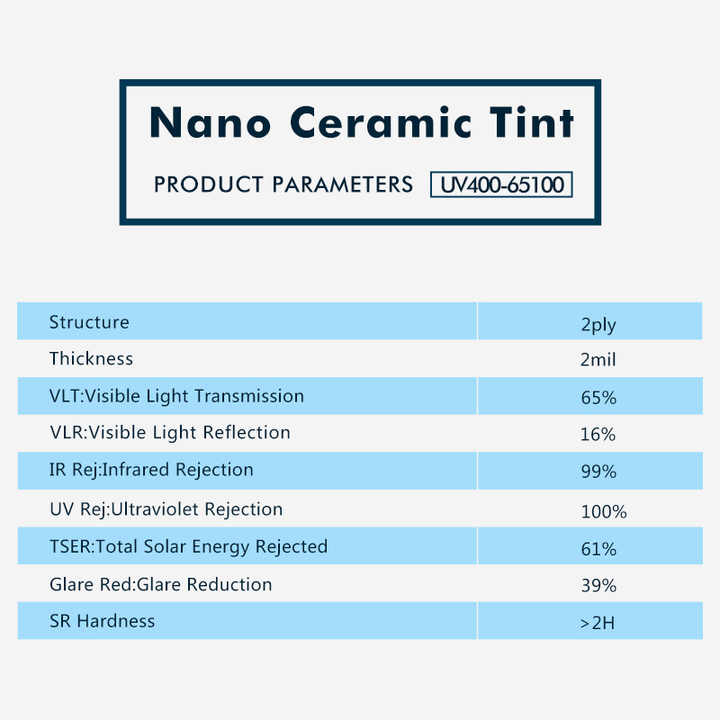 Light Blue Window Tint Film  Car Sticker Heat Insulation Protection 100% UV Tinting for Front Side Window Sun Visor
