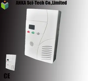 Nóng bán sản phẩm đèn flash LED trần gắn đồng detector aj-906