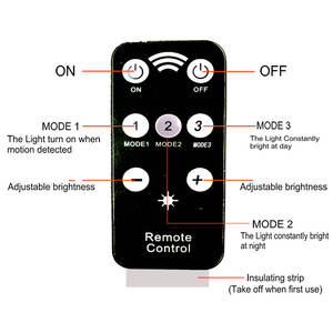 مصباح LED يعمل بالطاقة الشمسية, مصباح LED يعمل بالطاقة الشمسية باستطاعة 65 لمبة LED باستطاعة 12 واط ، و قدرة 1500 لومن ، مزود بجهاز تحكم لاسلكي عن بعد ، مناسب لتزيين الحدائق - Product Image 5