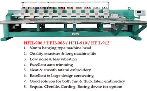 Meilleure machine à coudre et à broder industrielle informatisée de Guangzhou - Product Image 2