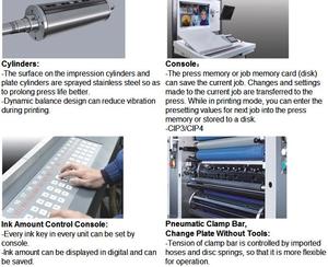 Nuova Macchina da Stampa <span class=keywords><strong>Offset</strong></span> a Quattro Colori Automatica per Lavori Pesanti, Prezzi Competitivi, Stampante <span class=keywords><strong>Offset</strong></span> per Fogli di Carta - Product Image 4