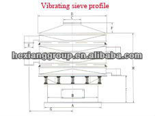 רטט מסך של כלים סניטריים להחליק - Product Image 6
