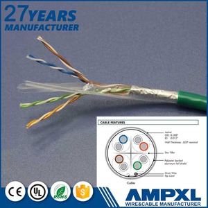 Made in China CCA ISO9001 35 <span class=keywords><strong>m</strong></span> 5 <span class=keywords><strong>m</strong></span> <span class=keywords><strong>10</strong></span> <span class=keywords><strong>m</strong></span> cat 6 <span class=keywords><strong>lan</strong></span> câble - Product Image 2