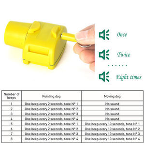 Collares de entrenamiento para perritos de caza, 8 collares de entrenamiento con sonido incorporado, a prueba de agua, modelo nuevo 2019 - Product Image 3