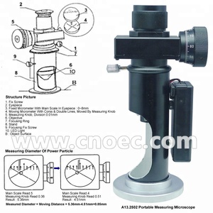 OPTO-EDU A13.2502 20x Tenuto In Mano <span class=keywords><strong>Portatile</strong></span> Metallurgico di Misura della Lettura del <span class=keywords><strong>Microscopio</strong></span> - Product Image 2