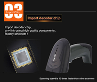 Lecteur de codes-barres programmable 2D QR portable, scanner de passeport manuel, lecteur de passeport