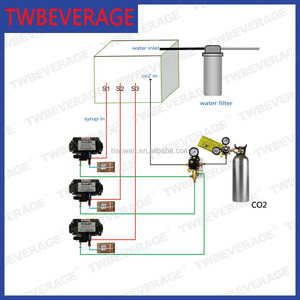 <span class=keywords><strong>Fontaine</strong></span> de boisson carbonée avec 6 parfums, Machine/distributeur de Soda, professionnelle, pour Restaurant - Product Image 3