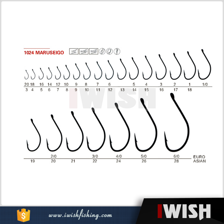 Fishing Hooks Size Chart High Carbon Steel Trebles More