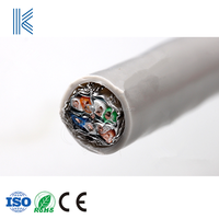 Kabel LAN UTP/FTP/SFTP Berkualitas Tinggi Cat7 Kotak Karton Kabel Jaringan Cat 7 Cat8 Kabel Komunikasi Rs485 Kabel Merah Cat 8 Dukungan