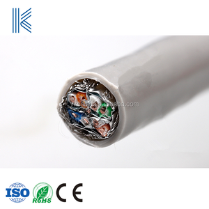 Câble réseau UTP/FTP/SFTP de haute qualité Cat7 Boîte en carton Cat 7 Cat8 Câble réseau Câble de communication <span class=keywords><strong>Rs485</strong></span> Câble rouge Cat 8 Support - Product Image 5