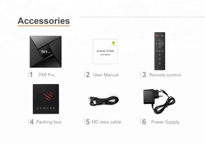 ¡Chatear ahora! 2018 mejor caja de la tv amlogic s912 Android 7,1 Tx9 Pro tv caja s912 de epro tv box - Product Image 6