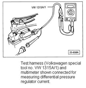Vw 1315 Een/1 <span class=keywords><strong>Test</strong></span> Tool Kabelboom Voor Cis Ke Jetrontic Brandstof Injectie Fabriek Connector Wringen Kit Leverancier - Product Image 2