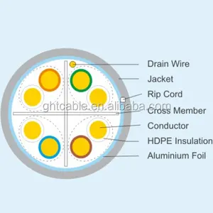 Cat6 Cable Shield Cat 6 Ftp/sftp 23awg Pure Copper Cca Communication Cable With UL ETL Certificate Cat6 Ethernet Cable