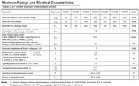 LCE Diode De Redressement À Usage Général 1N4001 1N4002 1N4003 1N4004 1N4005 1N4006 1N4007