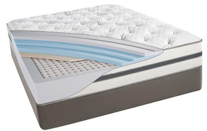 52 muebles americanos estándar <span class=keywords><strong>dulce</strong></span> noche 7 zona memmory de bolsillo de Primavera de espuma de colchón de rey - Product Image 5