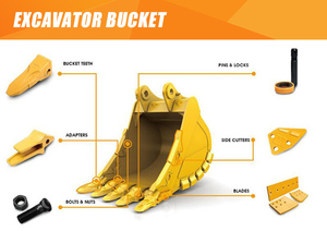 Máy Xúc Đào EC750D, Máy Xúc Gàu Nặng Máy Xúc Rocket Bucket Với Vật Liệu Chống Mài Mòn - Product Image 6