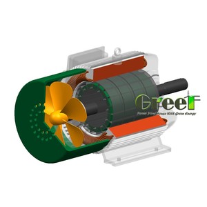 PMG ! Générateur d'éoliennes électriques sans balais de 5 kW 200 tr/min / <span class=keywords><strong>Alternateur</strong></span> à aimants permanents synchrones à entraînement direct à vendre - Product Image 5