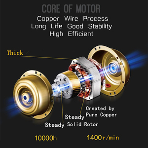 3DSY-25 Équipement de test hydrostatique haute pression Pompe à piston Pompe à eau 6 DSY40 60 80 100 160 <span class=keywords><strong>250</strong></span> 400 - Product Image 3