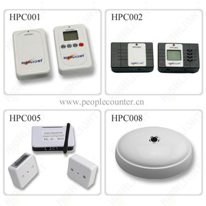 le nouveau modele comptage-client HPC008 Highlight hyper précisé - Product Image 4
