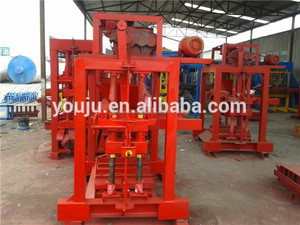 <span class=keywords><strong>Qtj4</strong></span>- <span class=keywords><strong>35b2</strong></span> quy mô nhỏ sản xuất máy tính cho gạch rỗng - Product Image 5