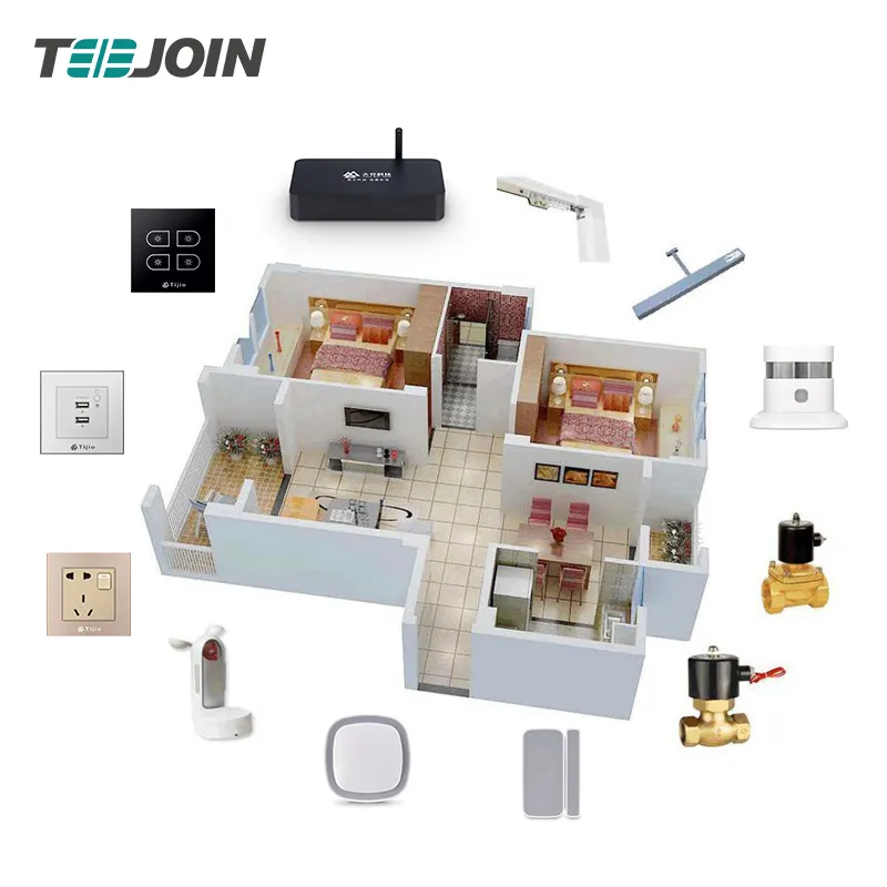 Teejoin Odm Wifi ZigBee Tuya App Steuerung drahtlose Indoor-Hausa larm system Smart mit Google