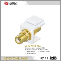 El mejor conector tipo F de inserción en blanco Keystone Jack
