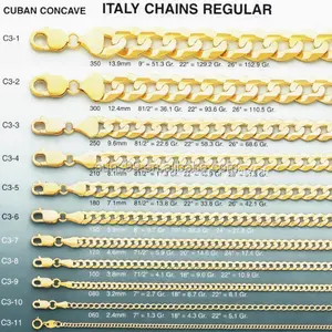 Corrente cubana, colar de aço inoxidável novo design 14k amarelo ouro cubano elo sólido pesado