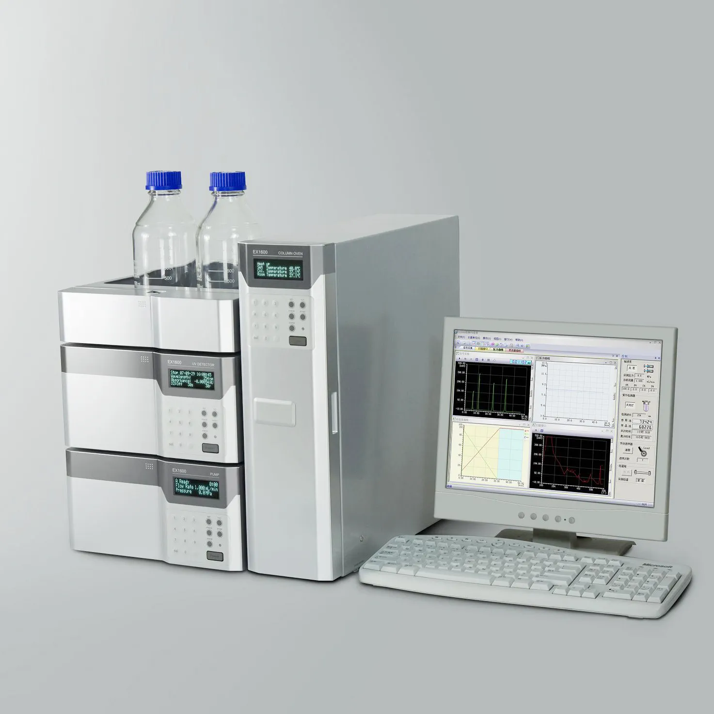 EX-1600 Độ Hệ Thống HPLC Cụ