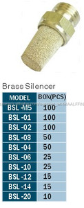Alta calidad silenciador BSL serie neumática de latón silenciador - Product Image 5