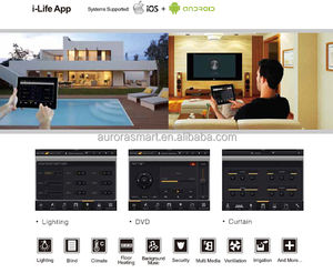 Interruptor Zigbee Inalámbrico Inteligente para el Hogar con Pantalla LCD, Automatización del Hogar Inteligente Personalizada, <span class=keywords><strong>IoT</strong></span>, Interruptor de Pared de 1, 2, <span class=keywords><strong>3</strong></span> y 4 Botones - Product Image 6