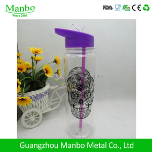 BPA免费时尚定制颜色和标志塑料饮用运动水瓶，带提手和吸管盖 - Product Image 5
