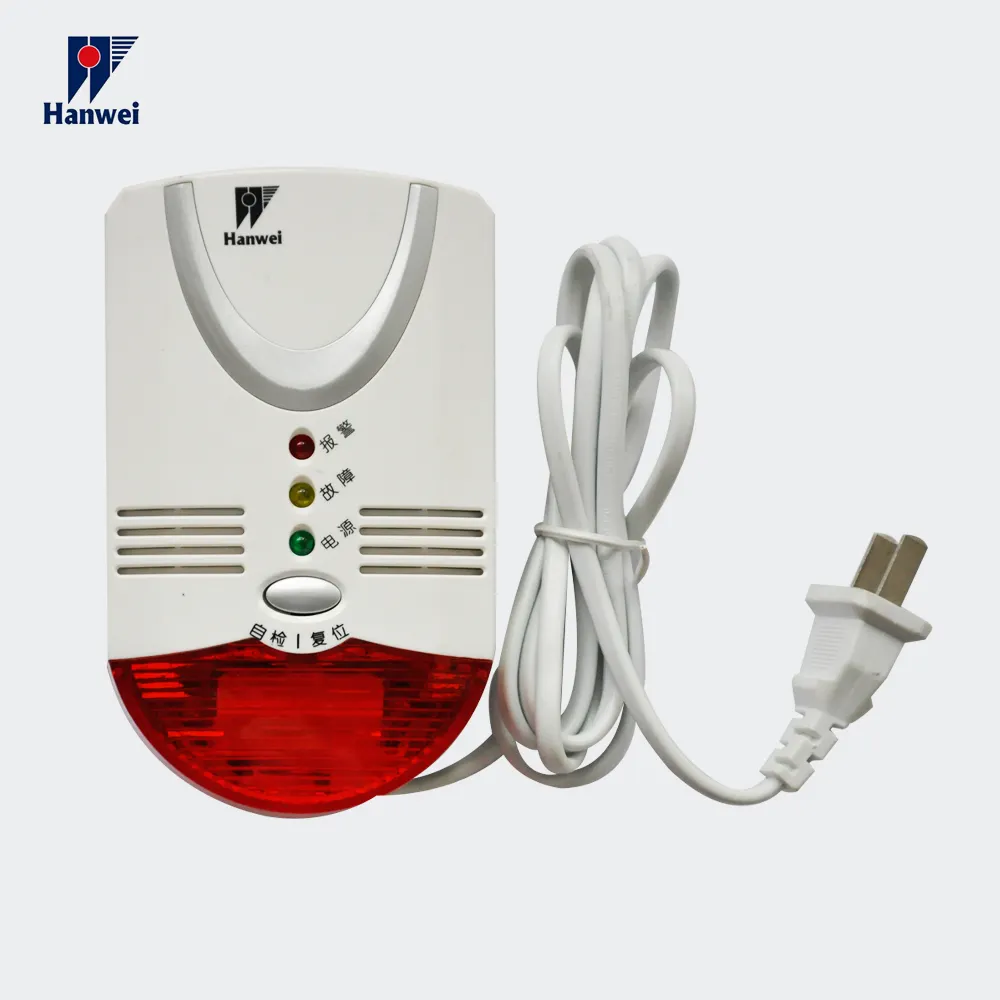 China Famous Brand Hanwei Home AC-Operated Carbon Monoxide Detector CO Alarm System